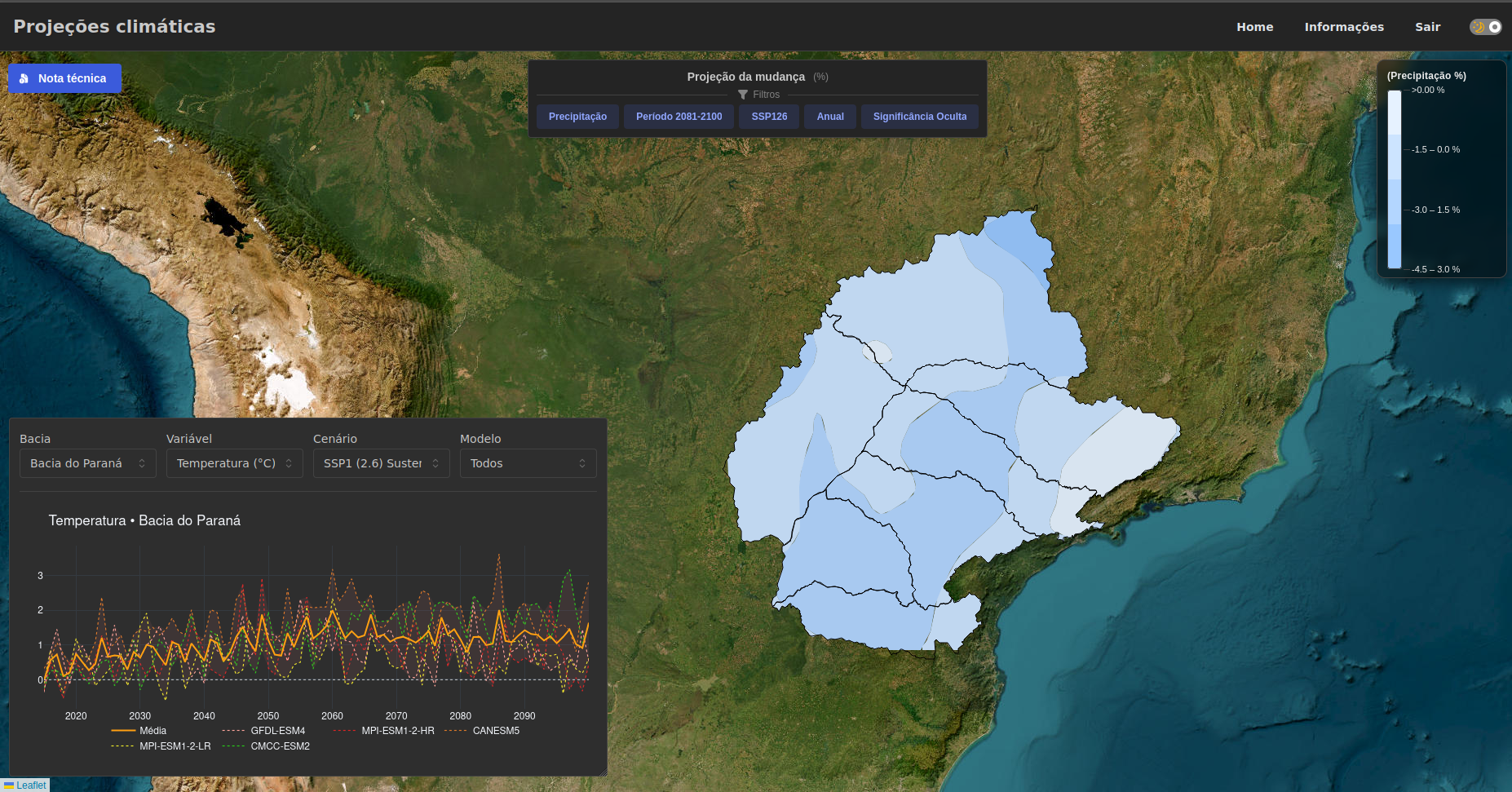 Gerenciamento de Projetos